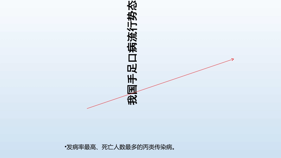 EV71疫苗与手足口病的预防_第2页