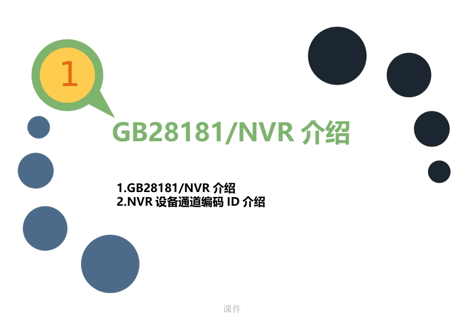 GBT28181规范调研报告_第1页