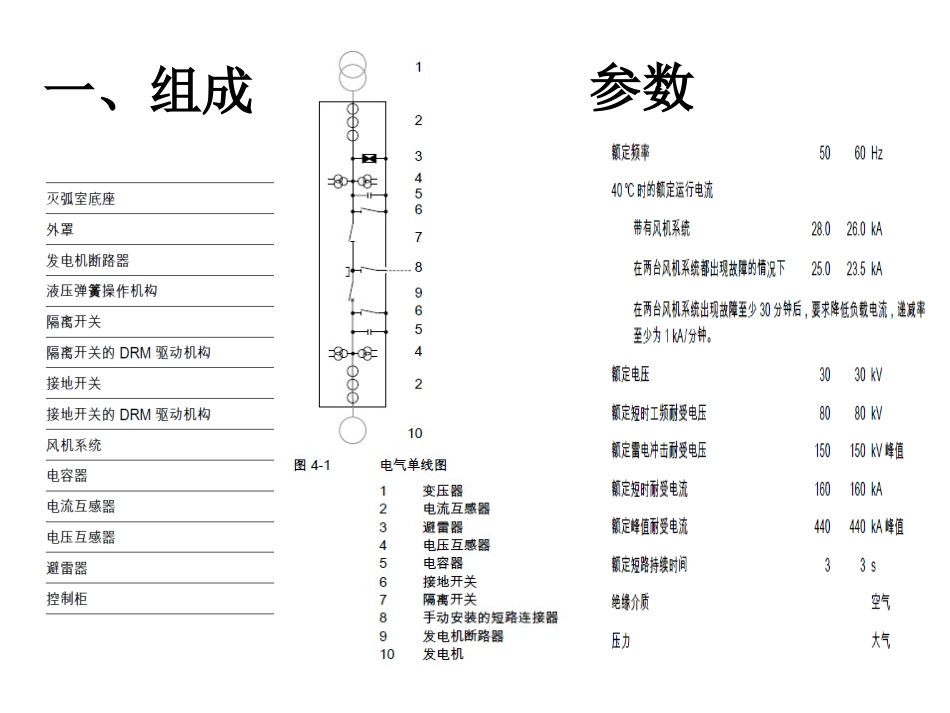 GCB发电机出口断路器_第3页