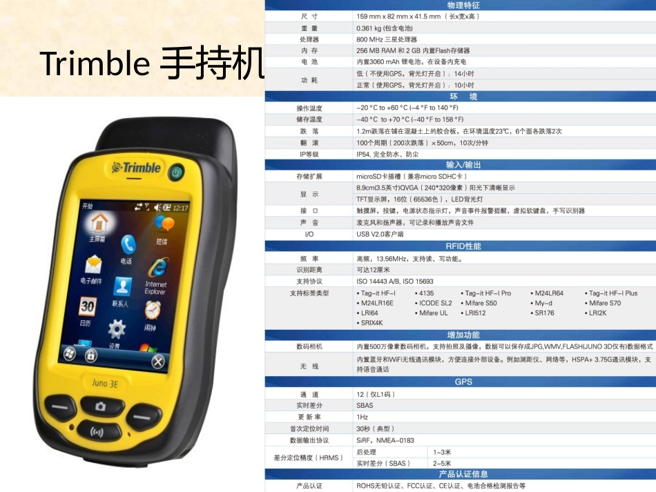 geo7x培训教程_第3页