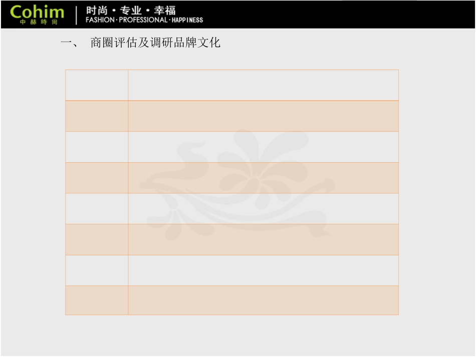 Gucci女装调研报告_第3页