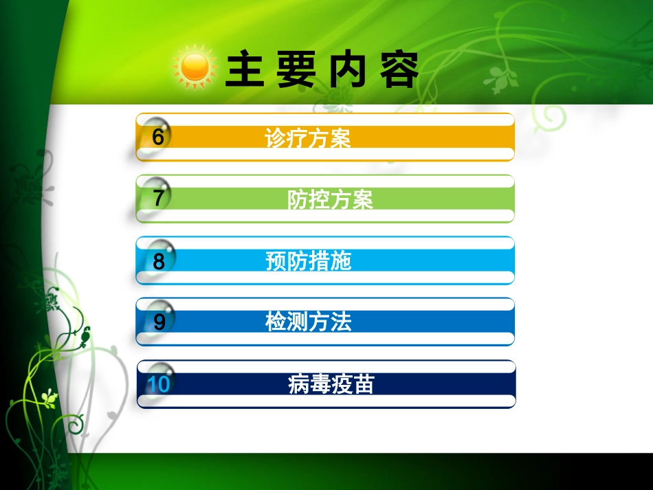 H7N9培训课件_第3页