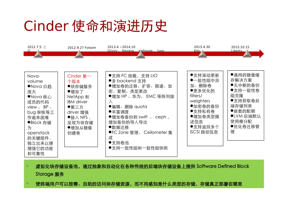 HCIE云计算Cinder组件介绍_第3页