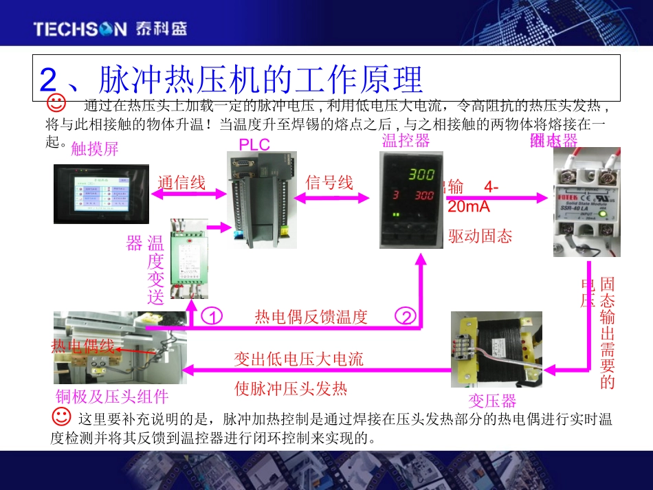 hotbar热压焊接工艺详解专业课件_第2页