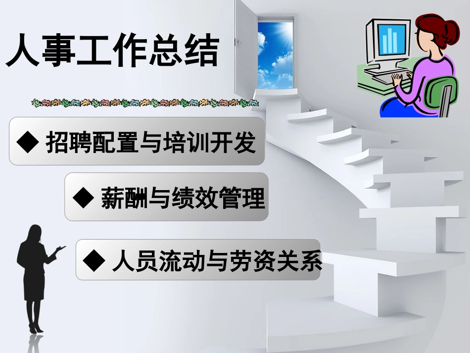 HR述职报告_第3页