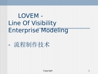 IBM来的流程图画法