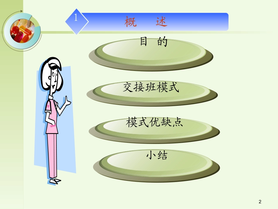 ICU护士交接班解析_第2页