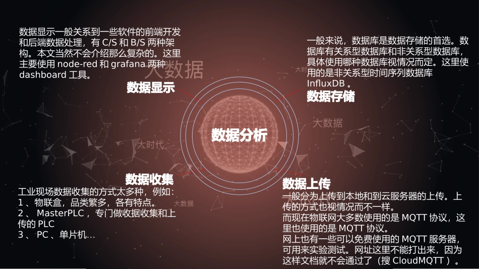 IIOT可视化服务器架构方案_第2页