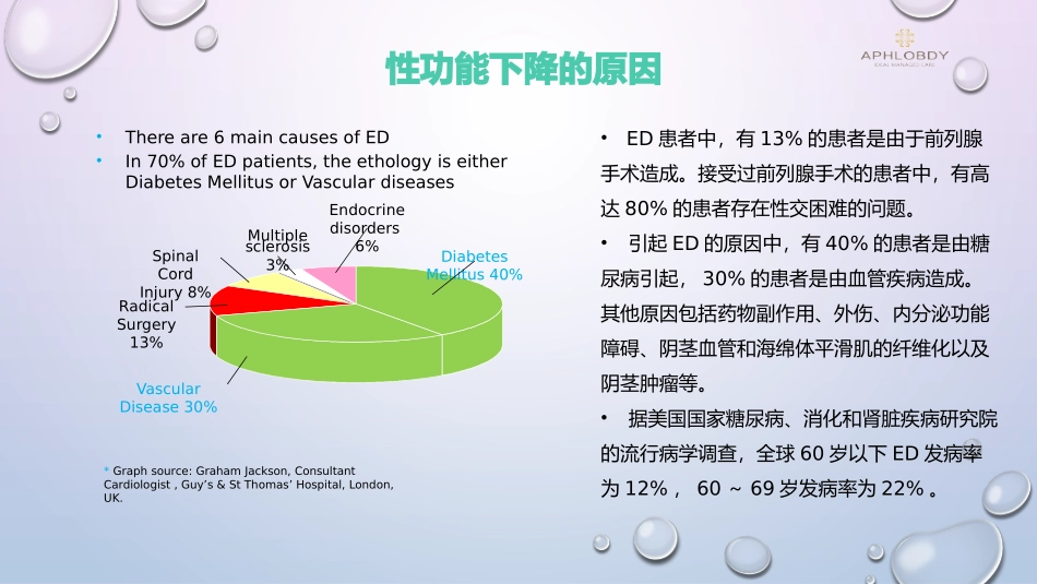IMC龙根生细胞微注射活化_第2页