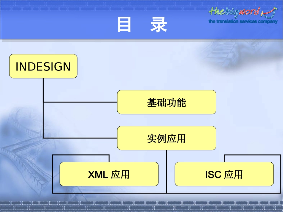 Indesign培训教程_第1页