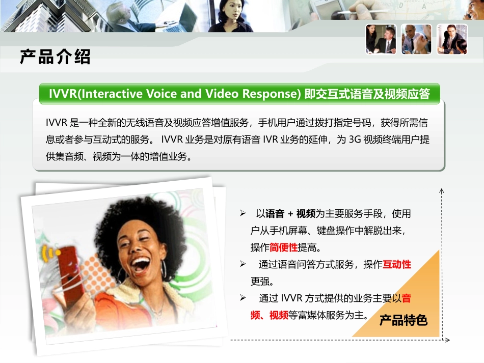 IVVR市场研究报告_第3页