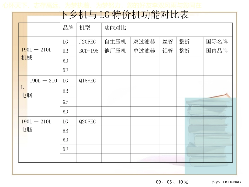 LG低端冰箱培训资料_第3页