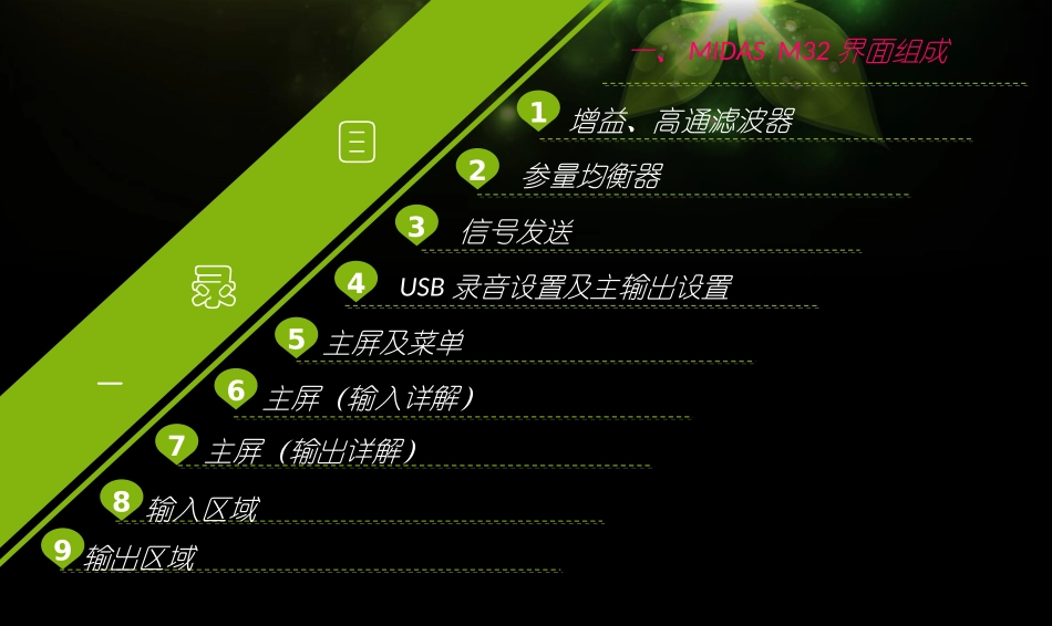 MIDASM32调音台培训教程_第1页