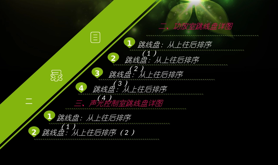 MIDASM32调音台培训教程_第2页