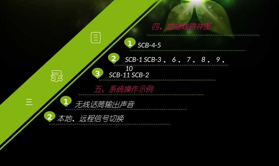 MIDASM32调音台培训教程_第3页
