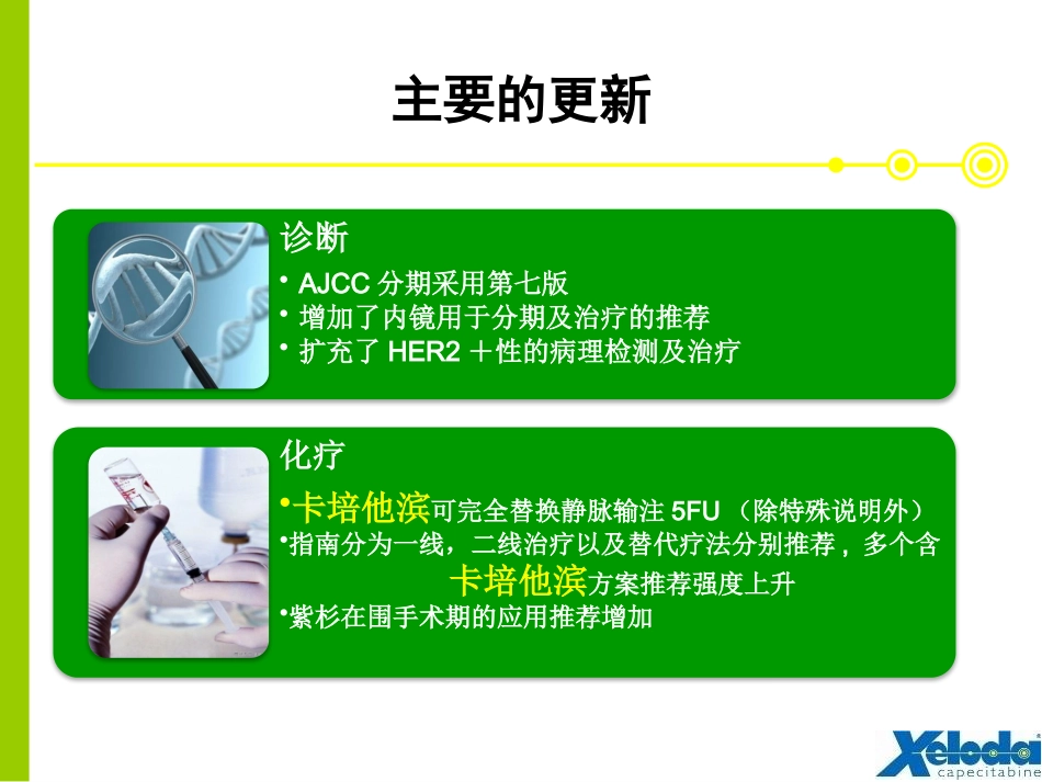 NCCN胃癌指南更新_第2页