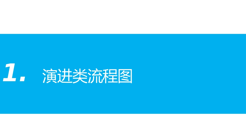 NO.5processchart流程图_第2页