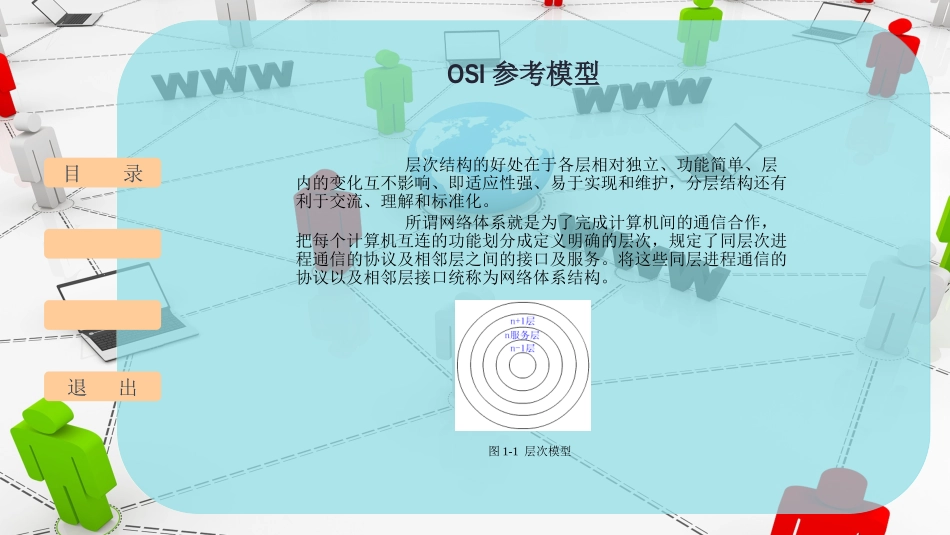 OSI参考模型_第3页