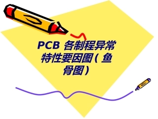 PCB各制程异常特性要因图(鱼骨图)培训课件