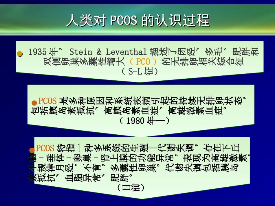 PCOS的诊断标准_第2页
