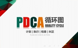 PDCA循环图
