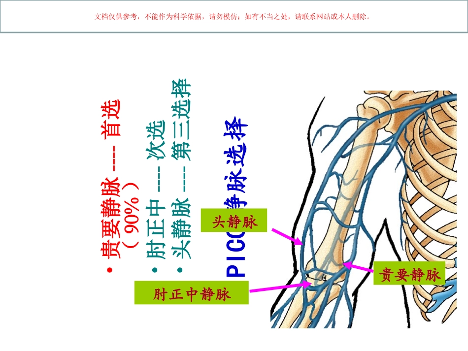 PICC常见并发症和护理课件_第3页