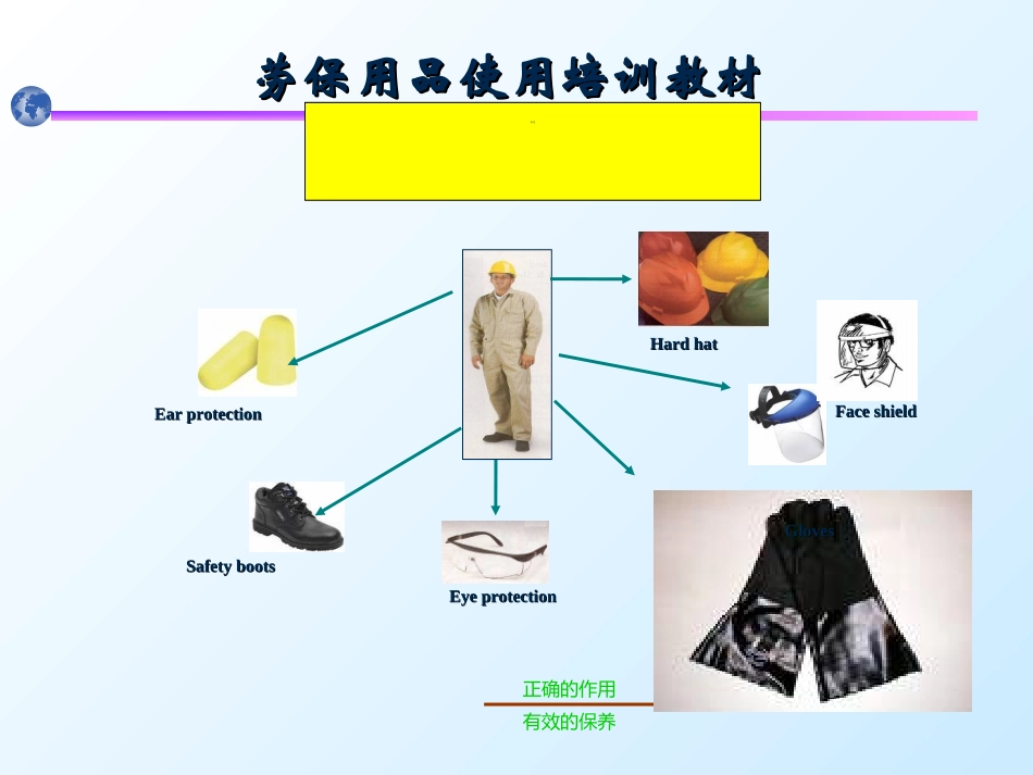 PPE使用培训_第1页