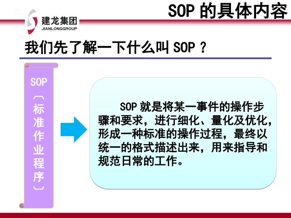 SOP培训资料_第3页