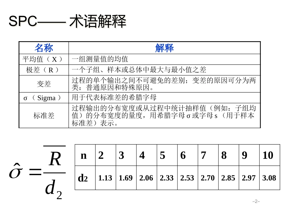 SPC培训资料_第2页