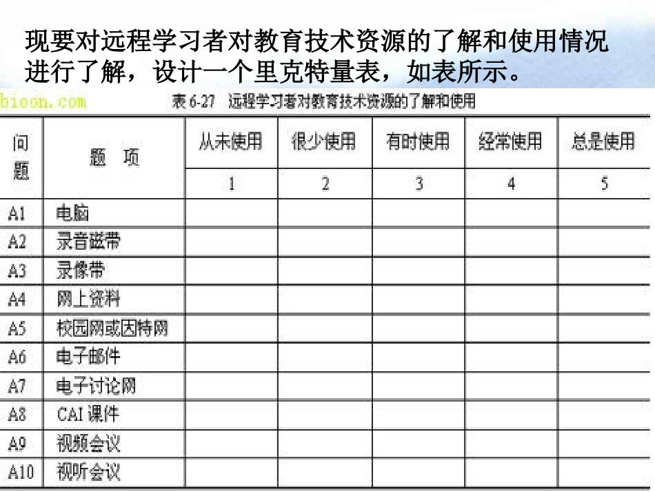 SPSS案例分析_第2页