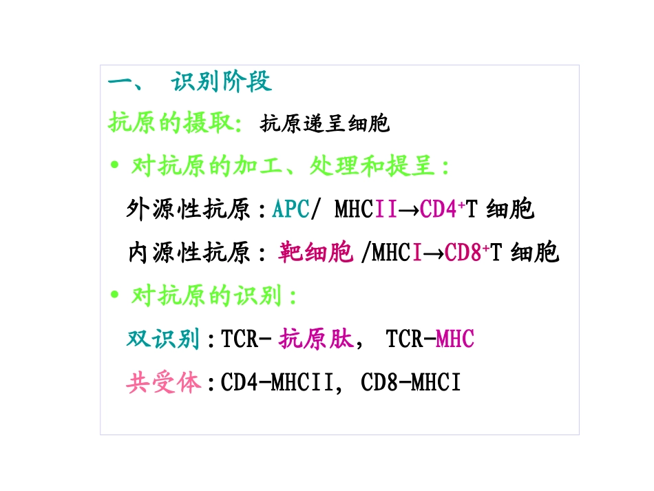 T细胞介导的细胞免疫应答_第3页