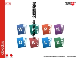 VISIO流程图绘制培训