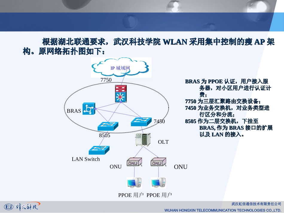 WLAN案例分析_第3页