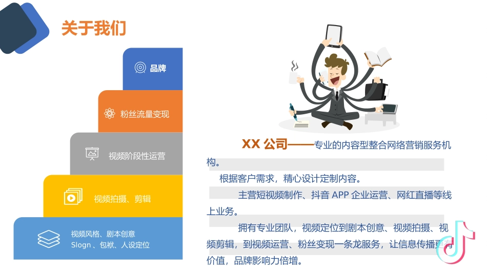 XX企业抖音服务方案_第2页