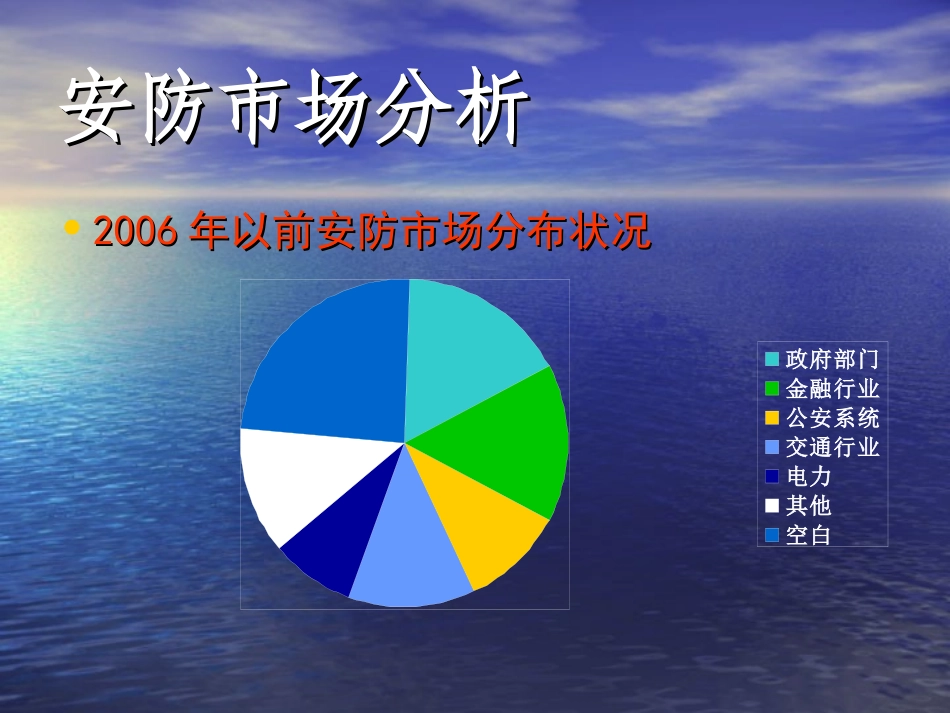 安防市场分析_第1页