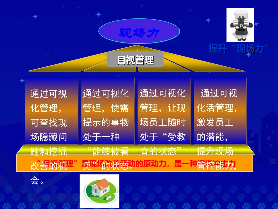 安全可视化管理_第3页