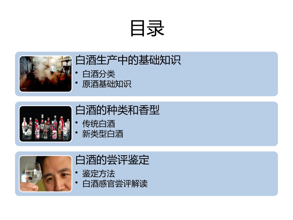 白酒基础知识_第2页