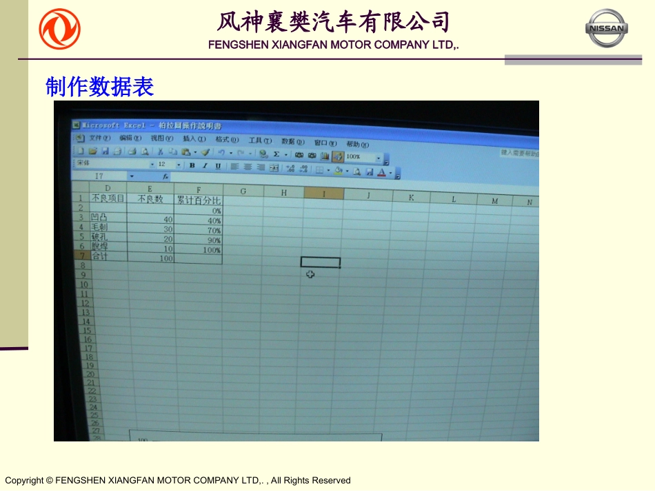 柏拉图操作说明_第2页