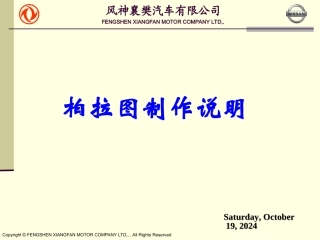 柏拉图操作说明