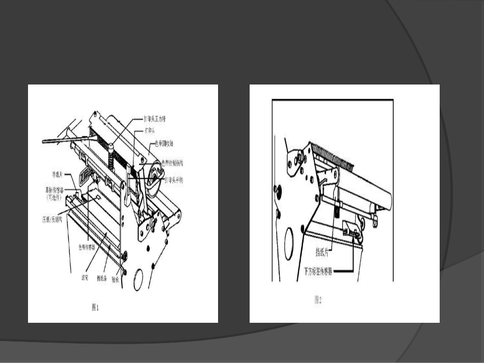 斑马打印机培训资料_第3页