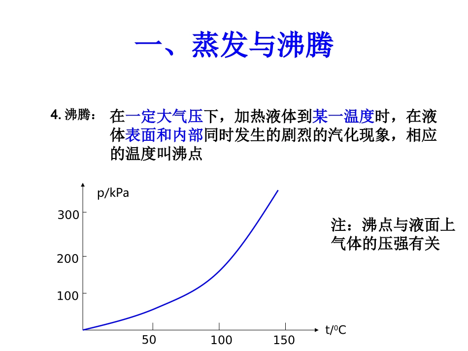 饱和蒸汽空气湿度_第3页