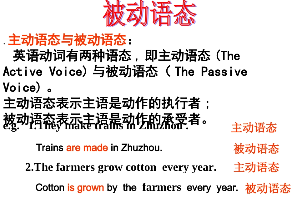 被动语态的用法解析_第2页