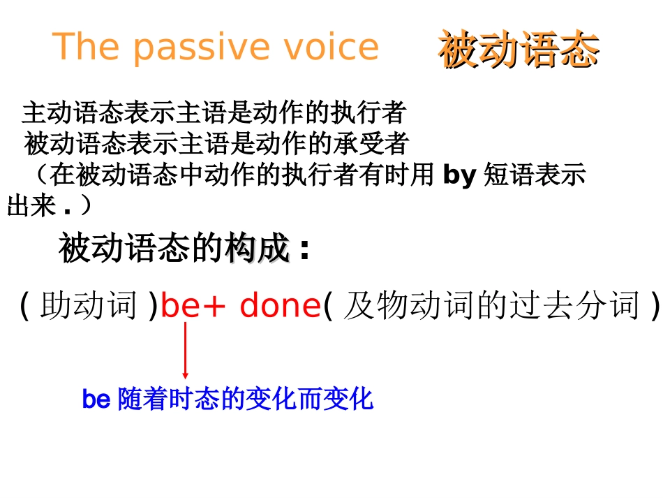 被动语态的用法解析_第3页