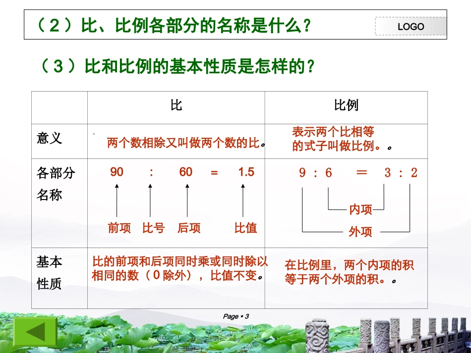 比和比例课件_第3页