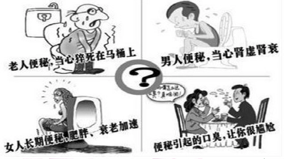 便秘的护理一文案完整下载即用_第2页