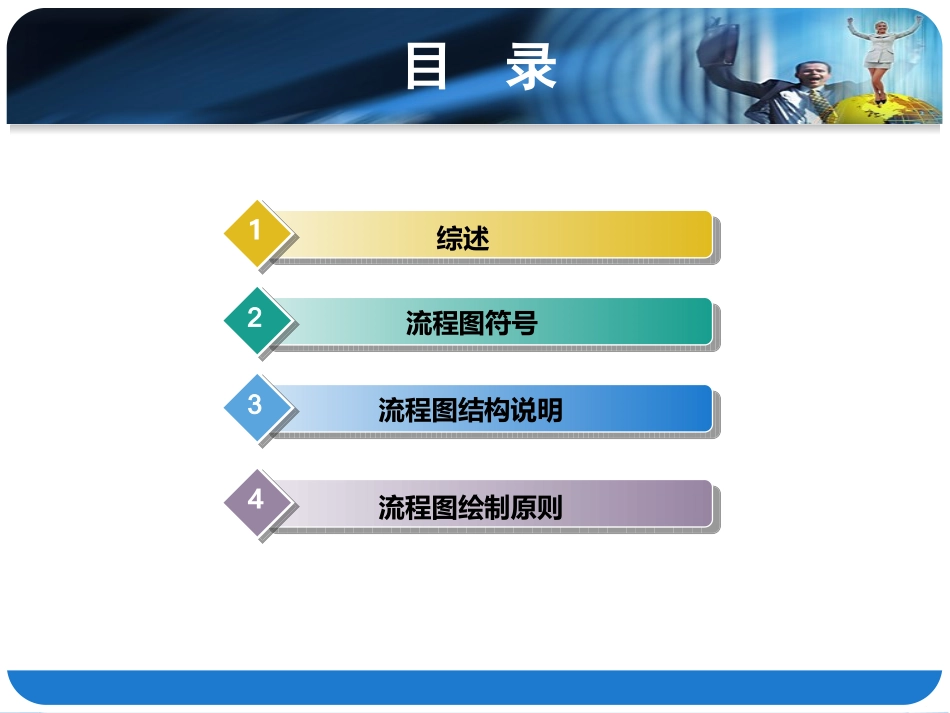 标准流程图制作规范_第2页