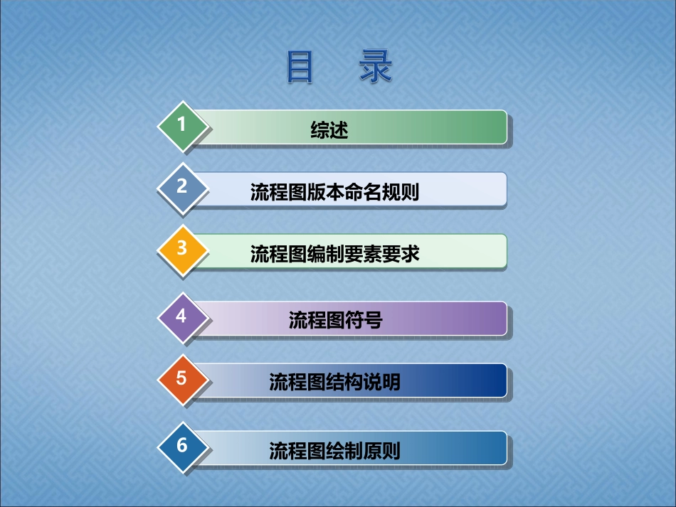 标准流程图制作规范课件_第2页