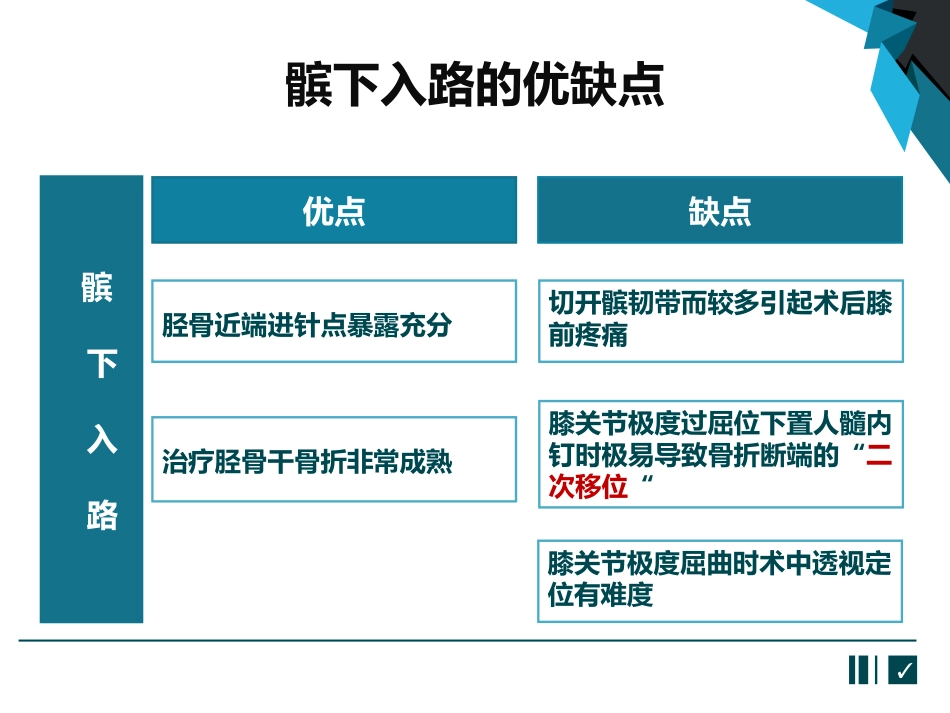髌上入路髓内钉技术治疗胫骨骨折_第3页