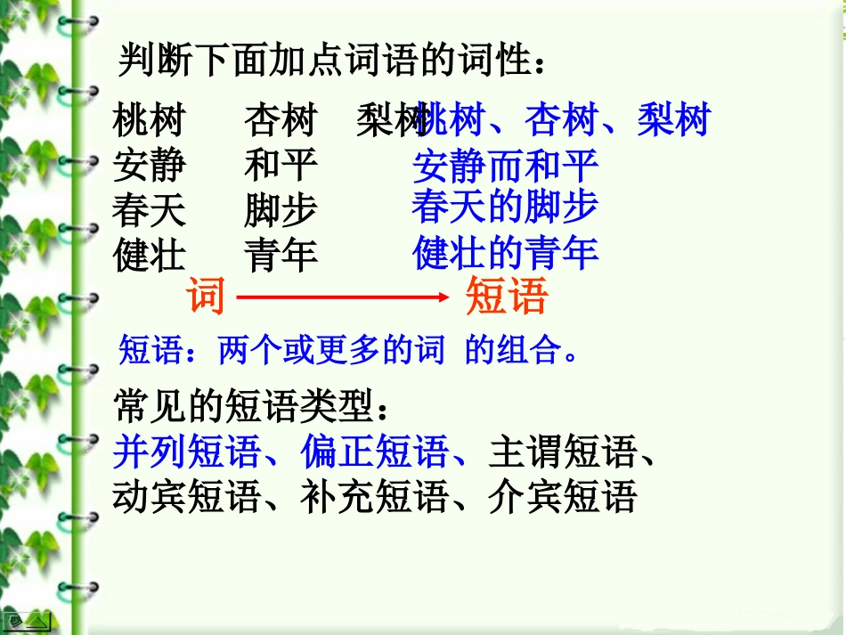 并列和偏正短语_第2页