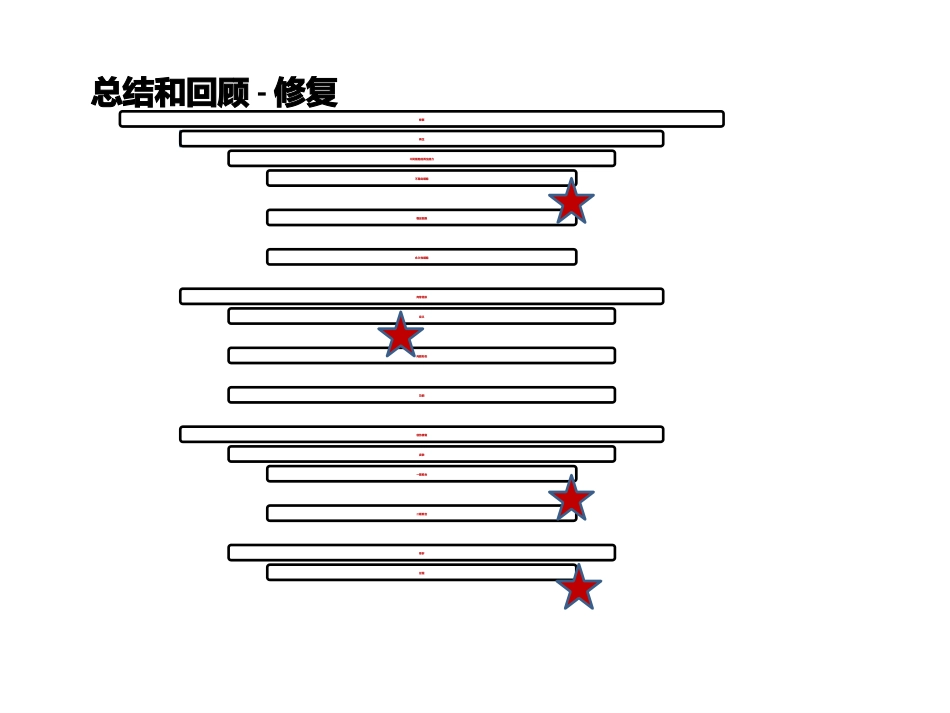 病理学各章节总结_第3页
